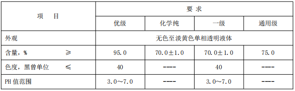 叔丁基过氧化氢